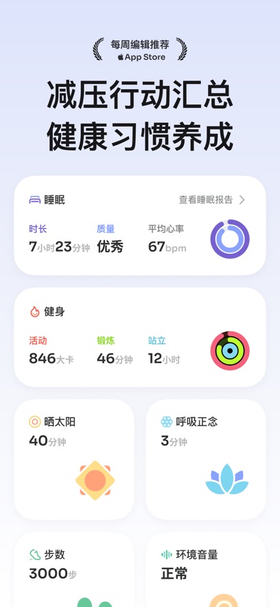 Stress Watch����ʵʱ���������ͼ