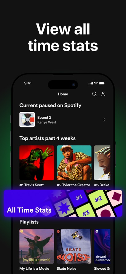 spotify��������ͳ������(must.fm for Music Stats)��ͼ