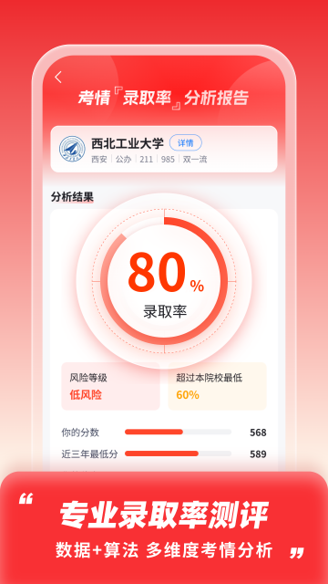 �߿�־Ը�����2026���ͼ