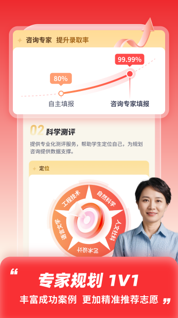 �߿�־Ը�����2026���ͼ