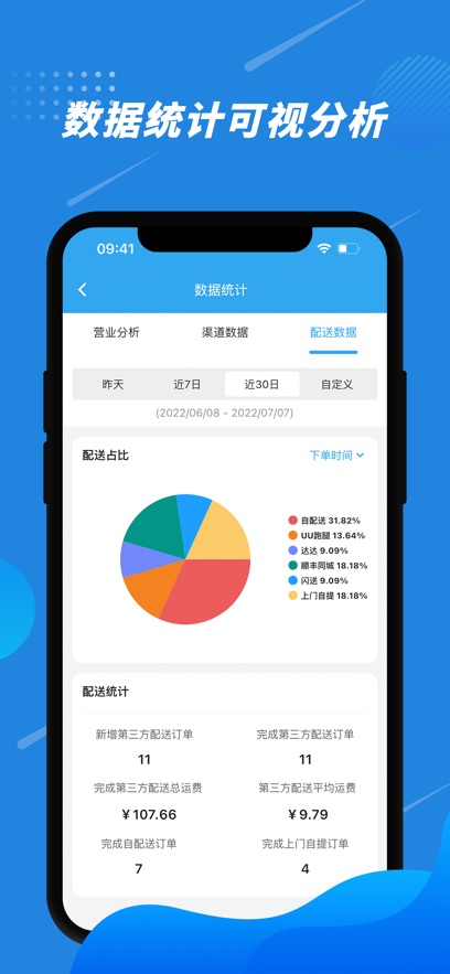 ����ͨapp��ͼ