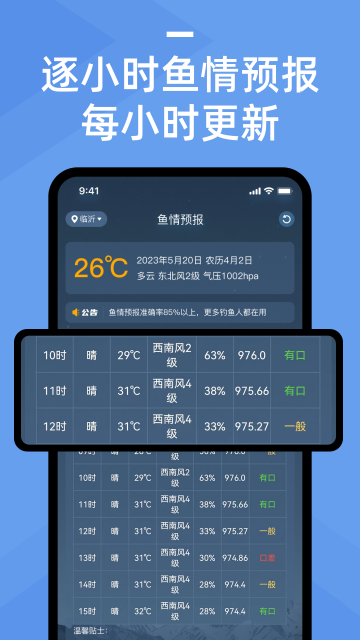 鱼情预报最新版截图