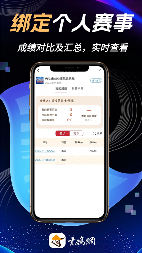 �����(��ָ���ɼ�)��ͼ