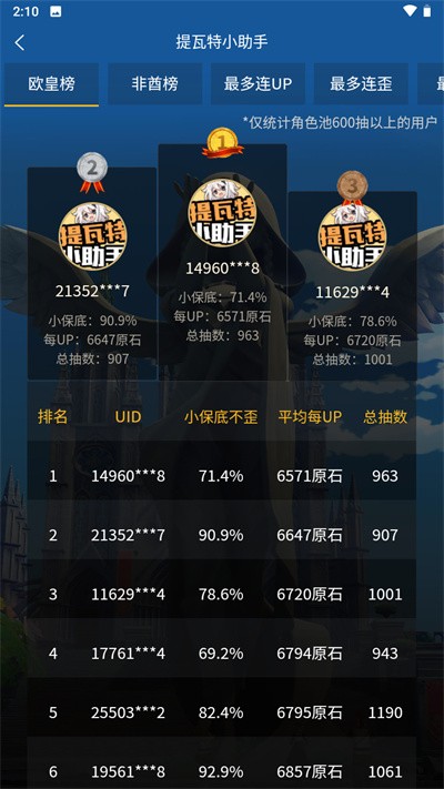 ԭ��������С���ֳ鿨��������(YShelper)��ͼ