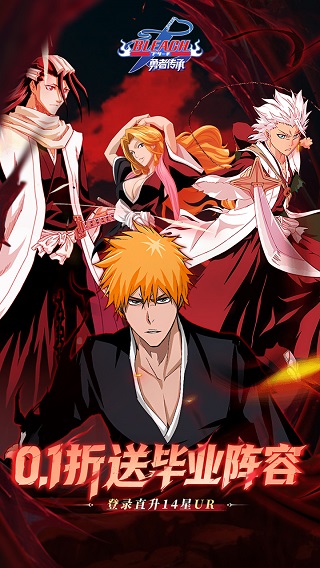 ���ߴ���0.1���ͱ�ҵ���ݽ�ͼ