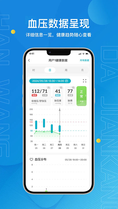 �����󽡿�app��ͼ