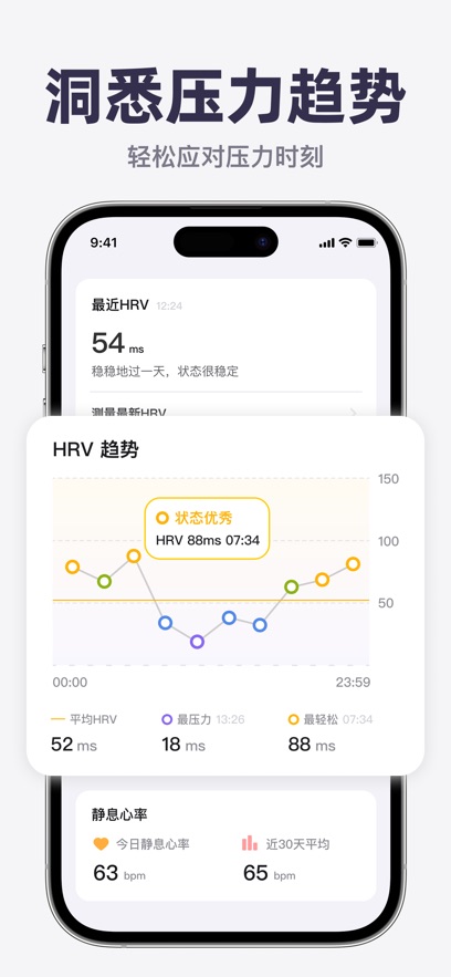 Luuupa健康陪伴伙伴截图