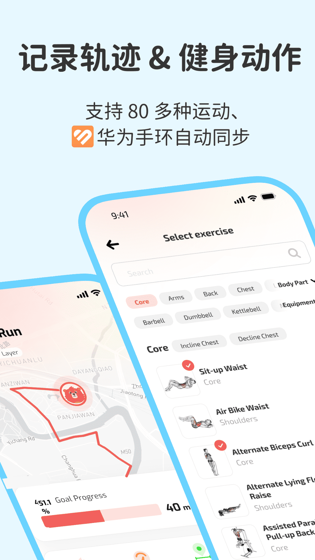 Fito�˶�����������ͼ