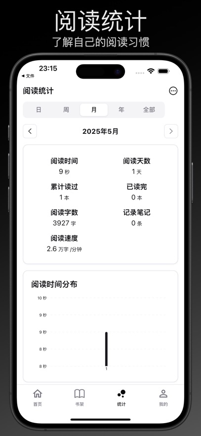 Reeden�Ķ�����ͼ