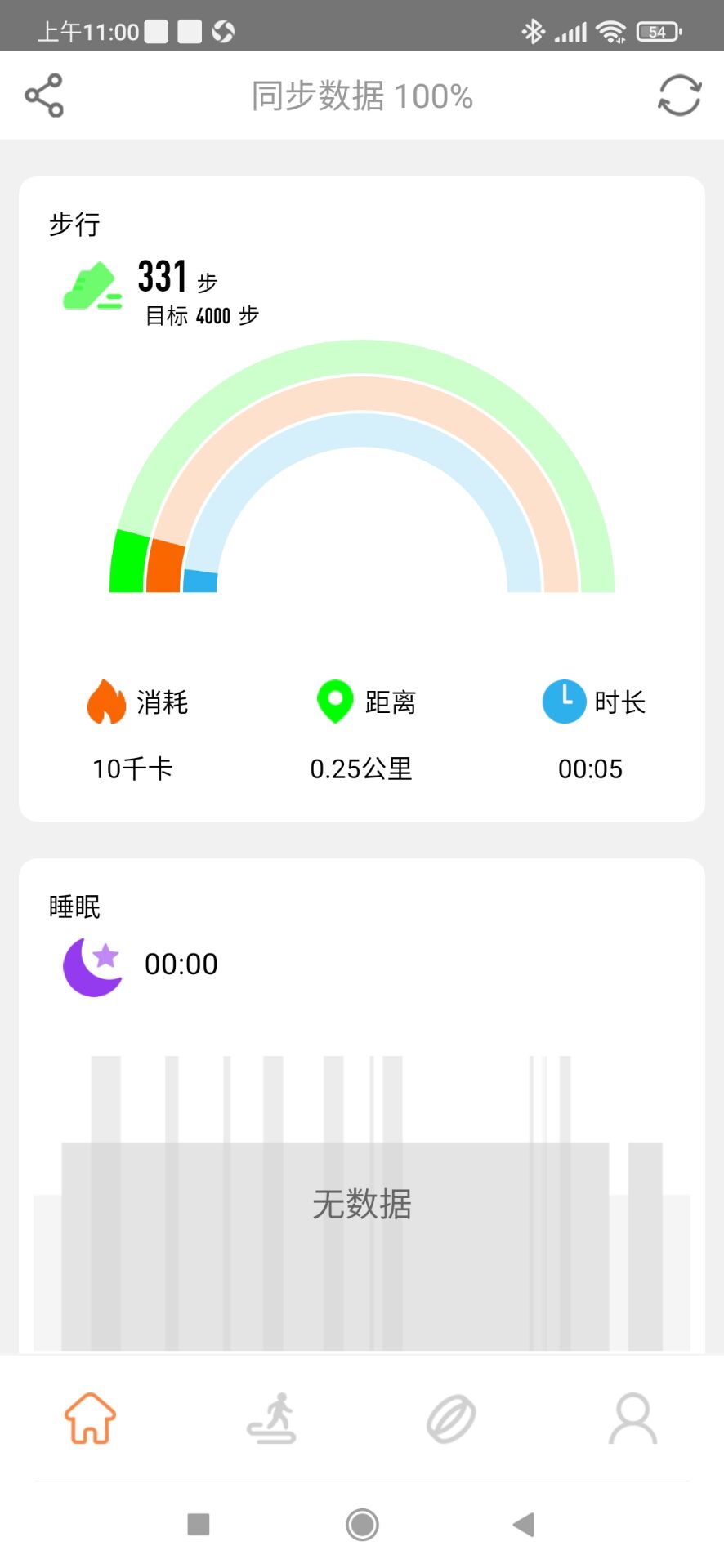 JRing������ͼ