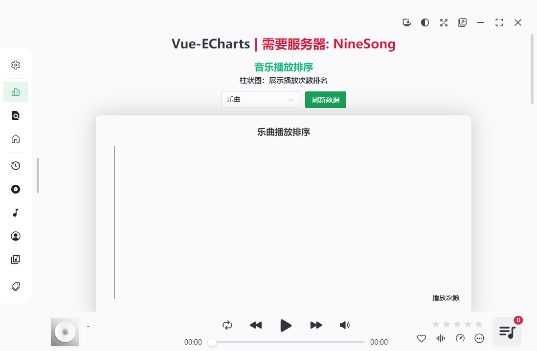 NSMusicS(��Դ���ֲ�����)��ͼ4