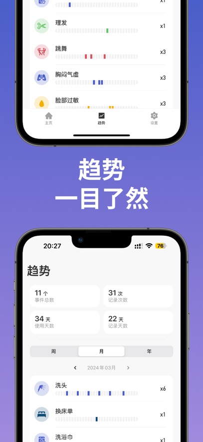 markTimes��Ѱ��ͼ