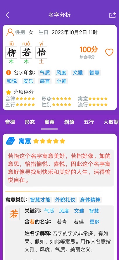 ����������ͼ