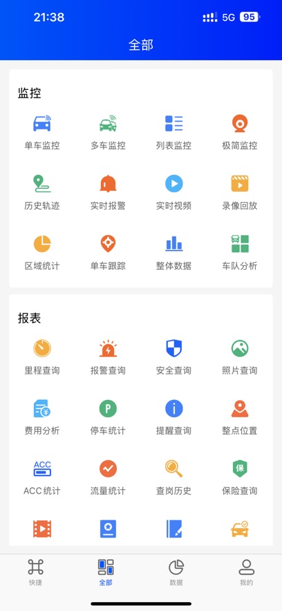 �Ʋ鳵-��������ۺϹ���ϵͳ