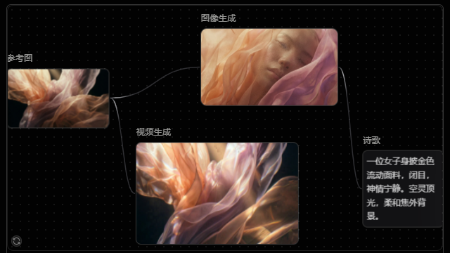 TapNow�Ӿ�����ƽ̨APP