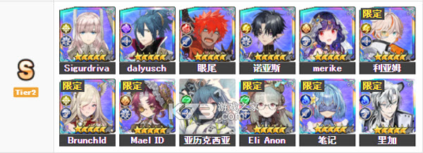 �������ٷ�����