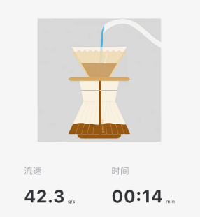 Cocinare�ٷ���