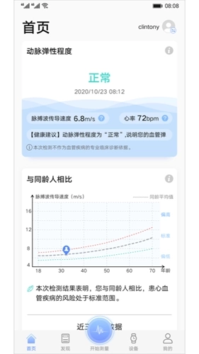 Ѫ�ܽ����о�APP�ֻ���