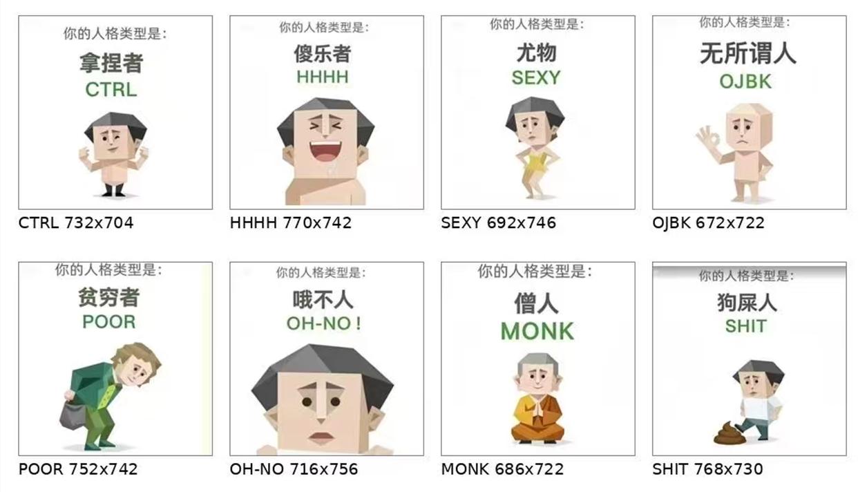 SBTI����ȫ����