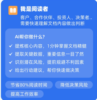 小覓快讀ai 小覓快讀ai