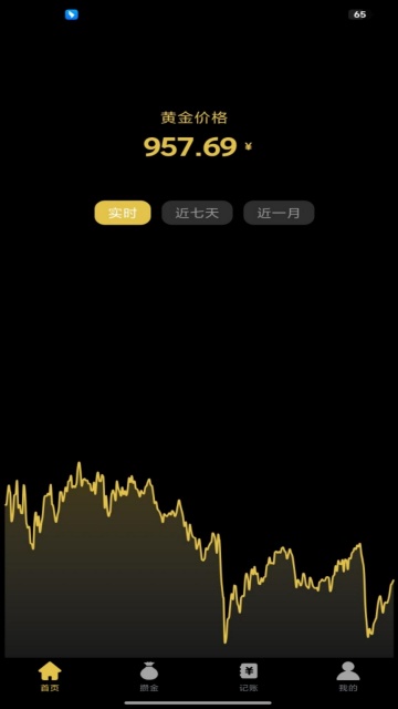 金價(jià)一指查系統(tǒng)手機(jī)版 金價(jià)一指查系統(tǒng)手機(jī)版