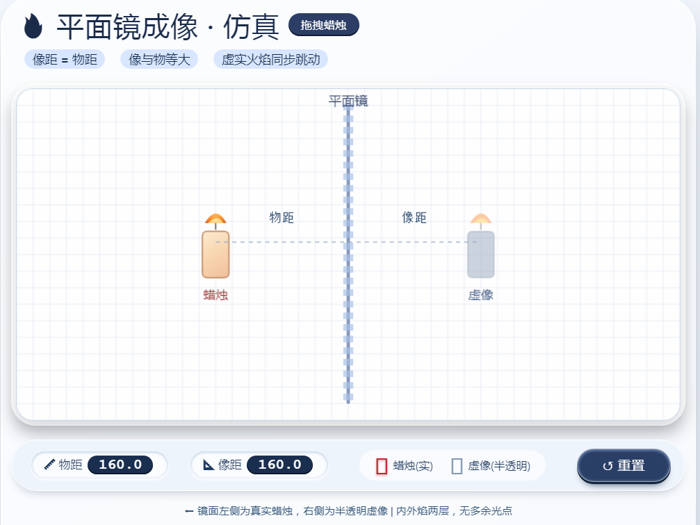 初中物理仿真实验库app 初中物理仿真实验库app