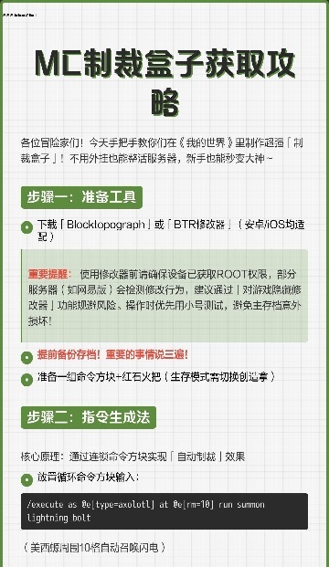 CAT科技制裁盒子 CAT科技制裁盒子