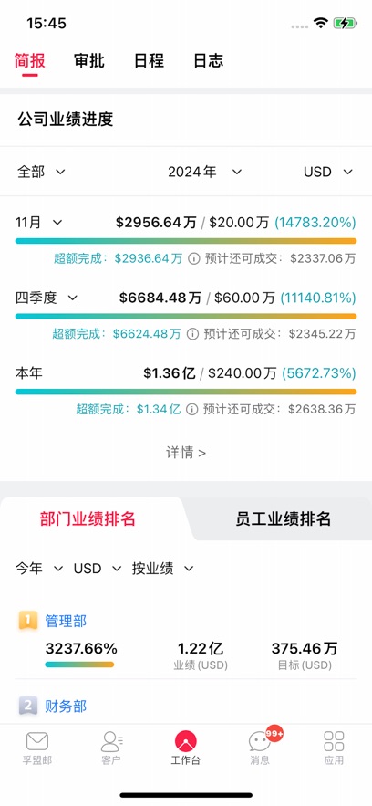 孚盟MX官网云平台 孚盟MX官网云平台