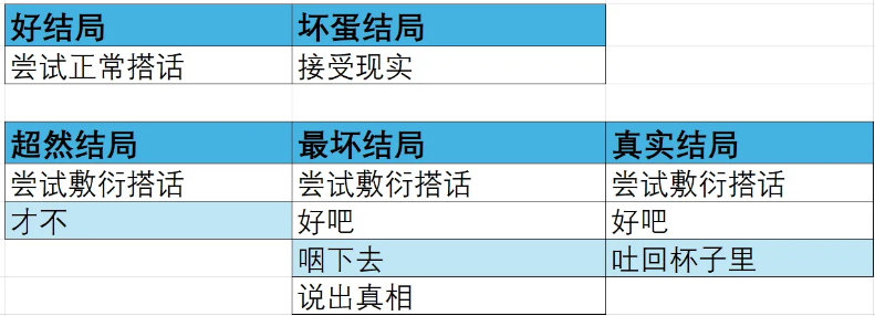 角落里的生物2游戏(Creature in the Corner2) 角落里的生物2游戏(Creature in the Corner2)