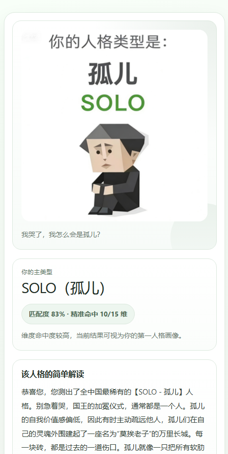 SBTI�˸����