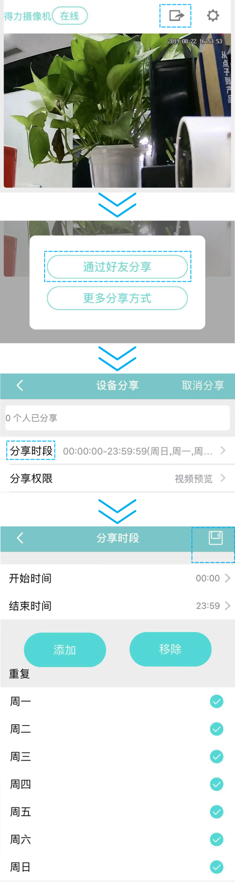 share
