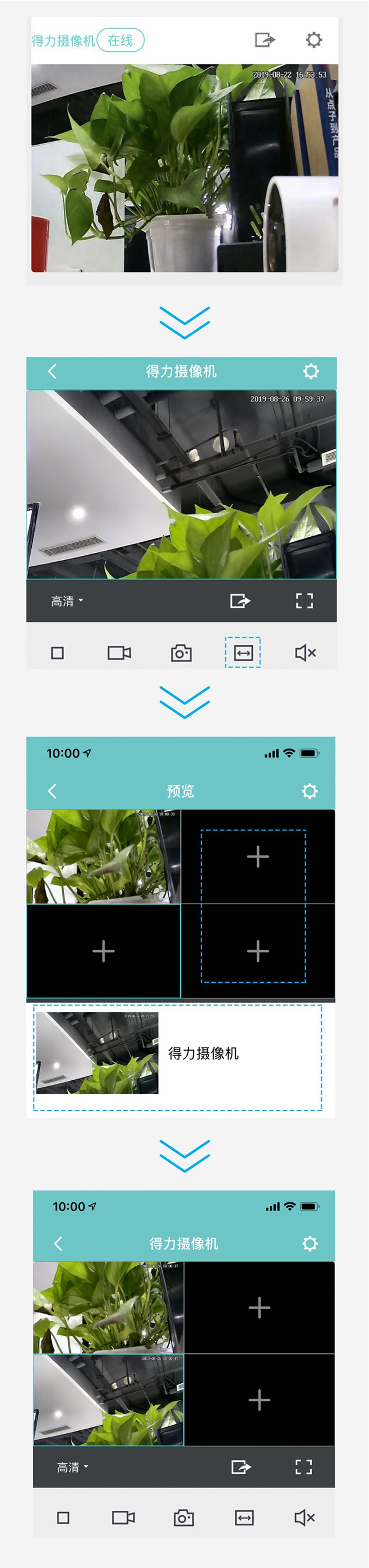 screen