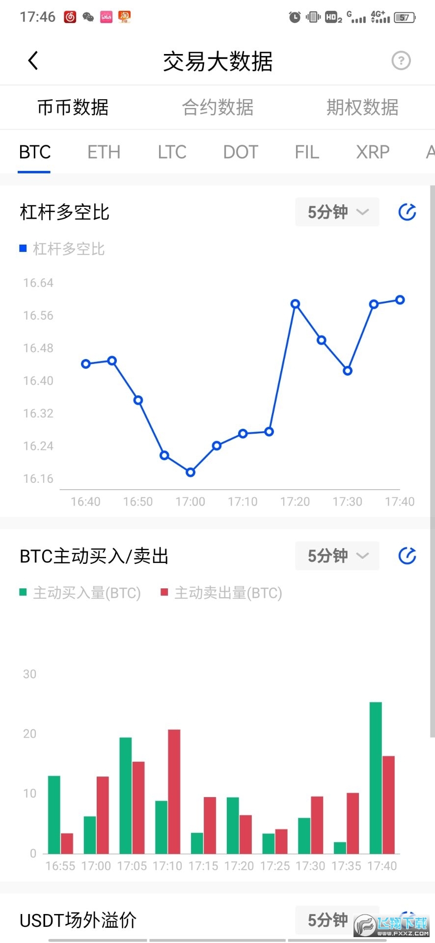 ouyicn today join欧易app截图