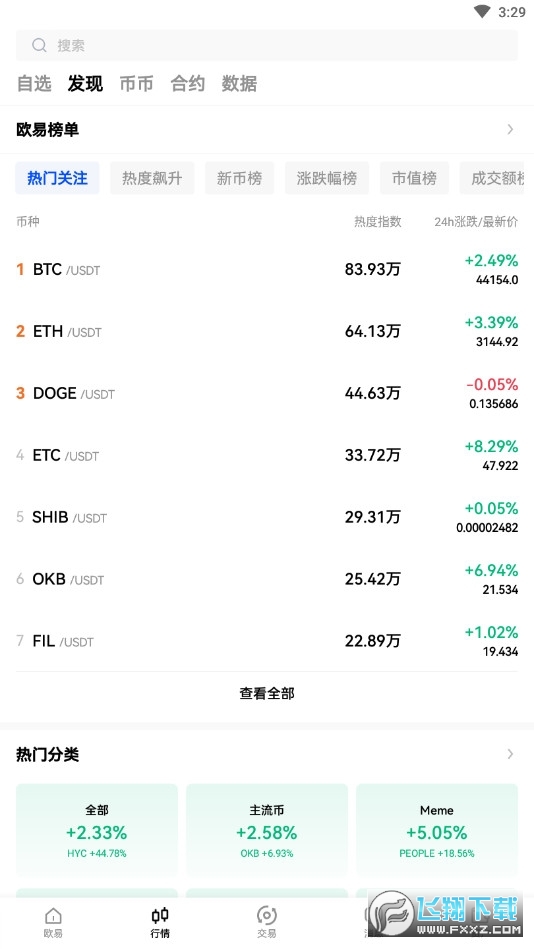 手机虚拟币交易平台(okx)截图