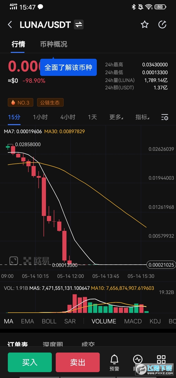 欧易交易所2025最新版截图