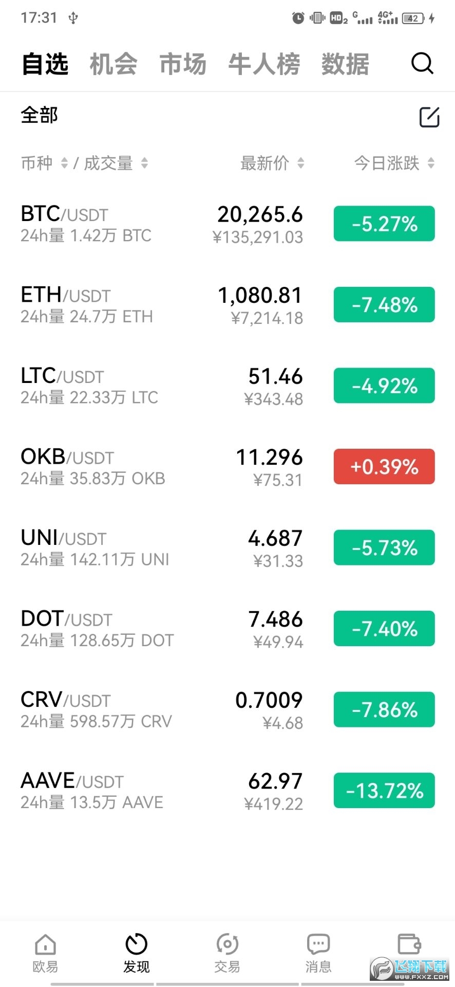 欧意交易所app截图