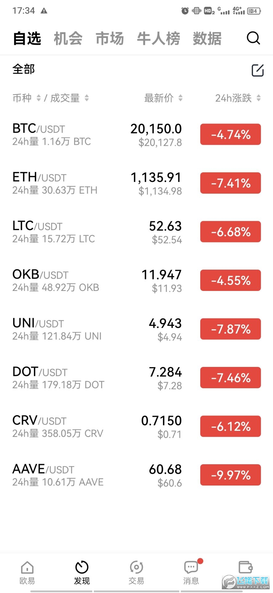 ouyicn.cool欧易app注册版截图