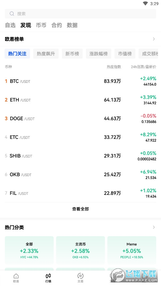 okex����ƽ̨�������app��ͼ