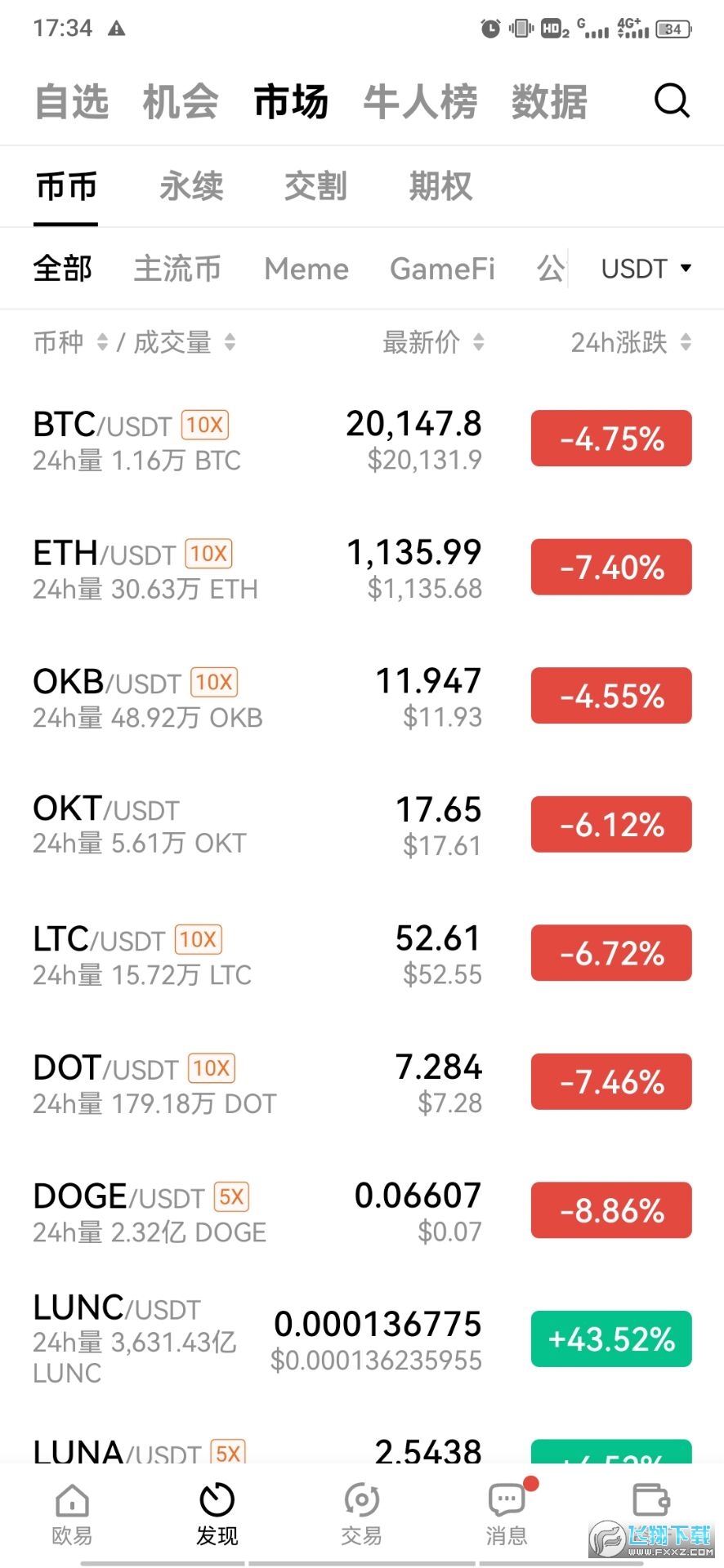 比特币手机交易所(okx)截图