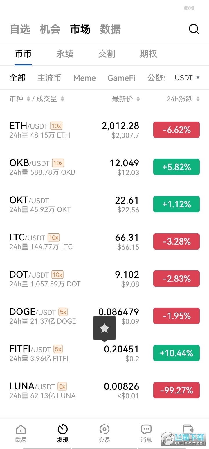 ok������ҽ���������ͼ