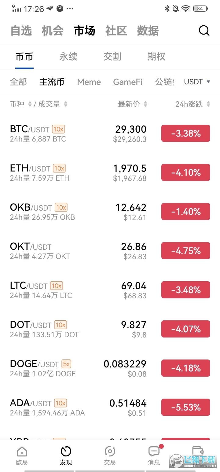 ok������ҽ�������