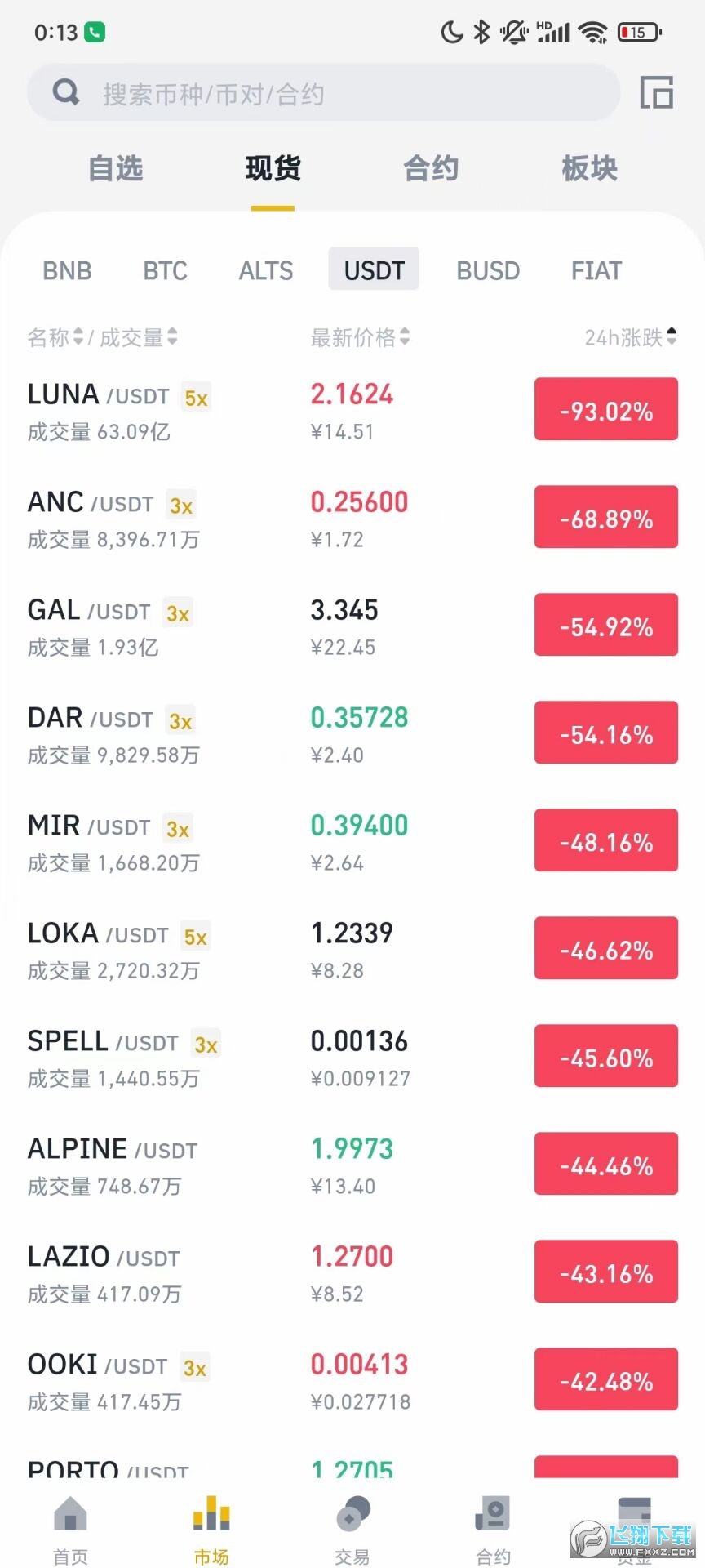 ust�ҽ�����(okx)
