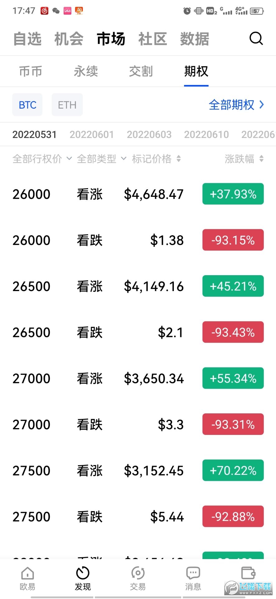 crv������(okx)��ͼ