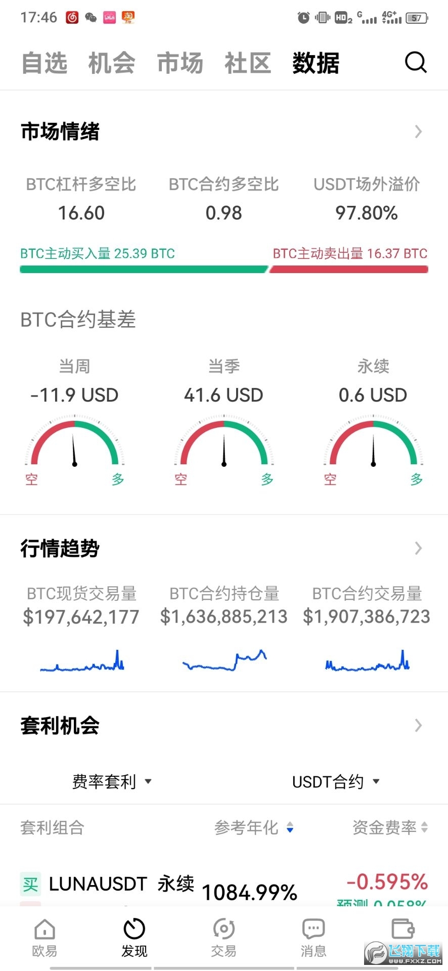 XMR�ҽ���ƽ̨��ͼ