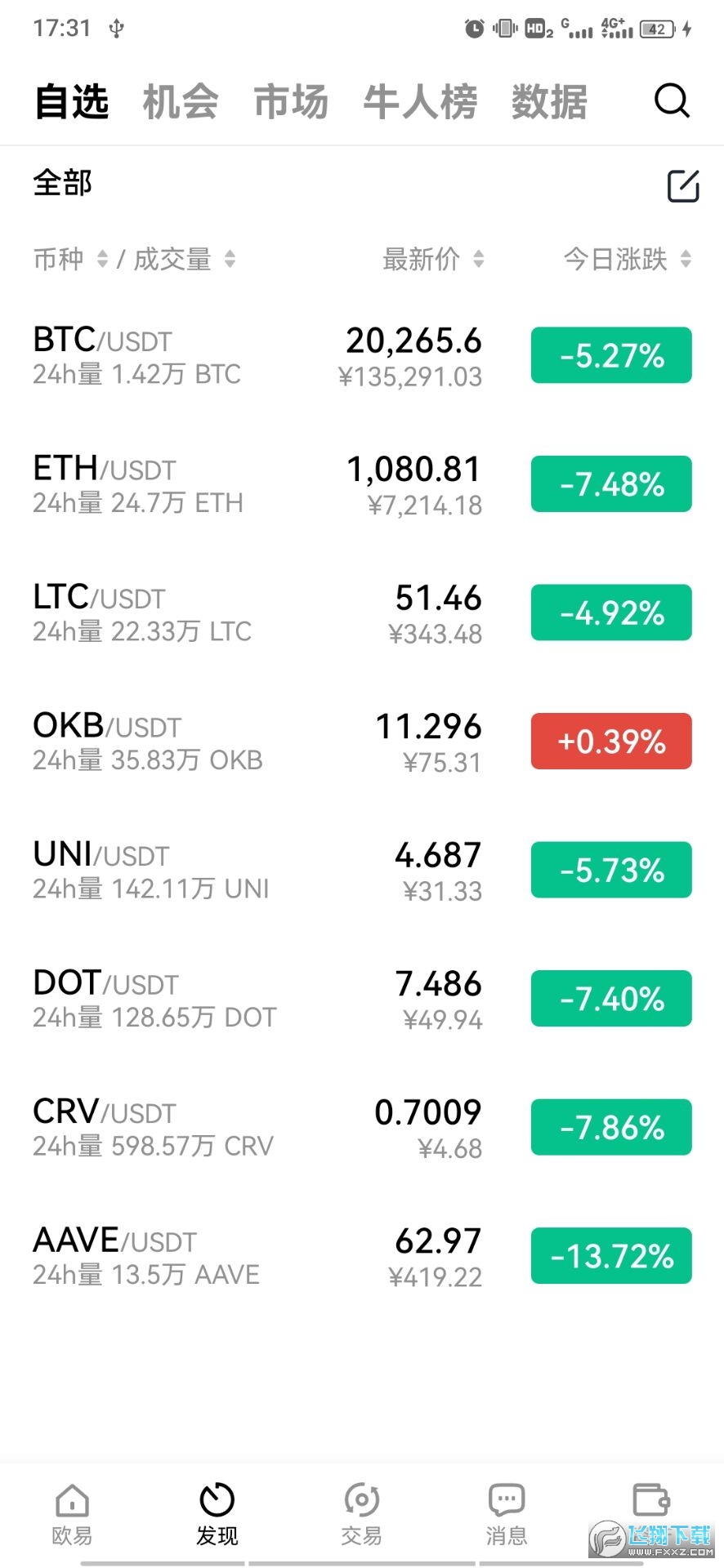 欧易交易所策略交易截图