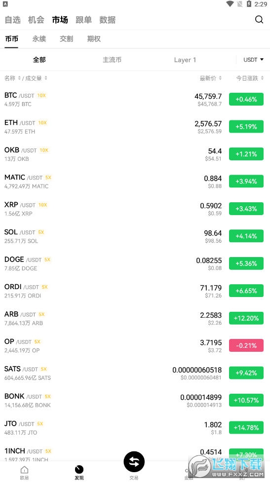 下载欧亿交易所2025最新版本截图