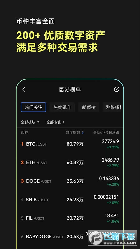 欧亿注册登录平台截图
