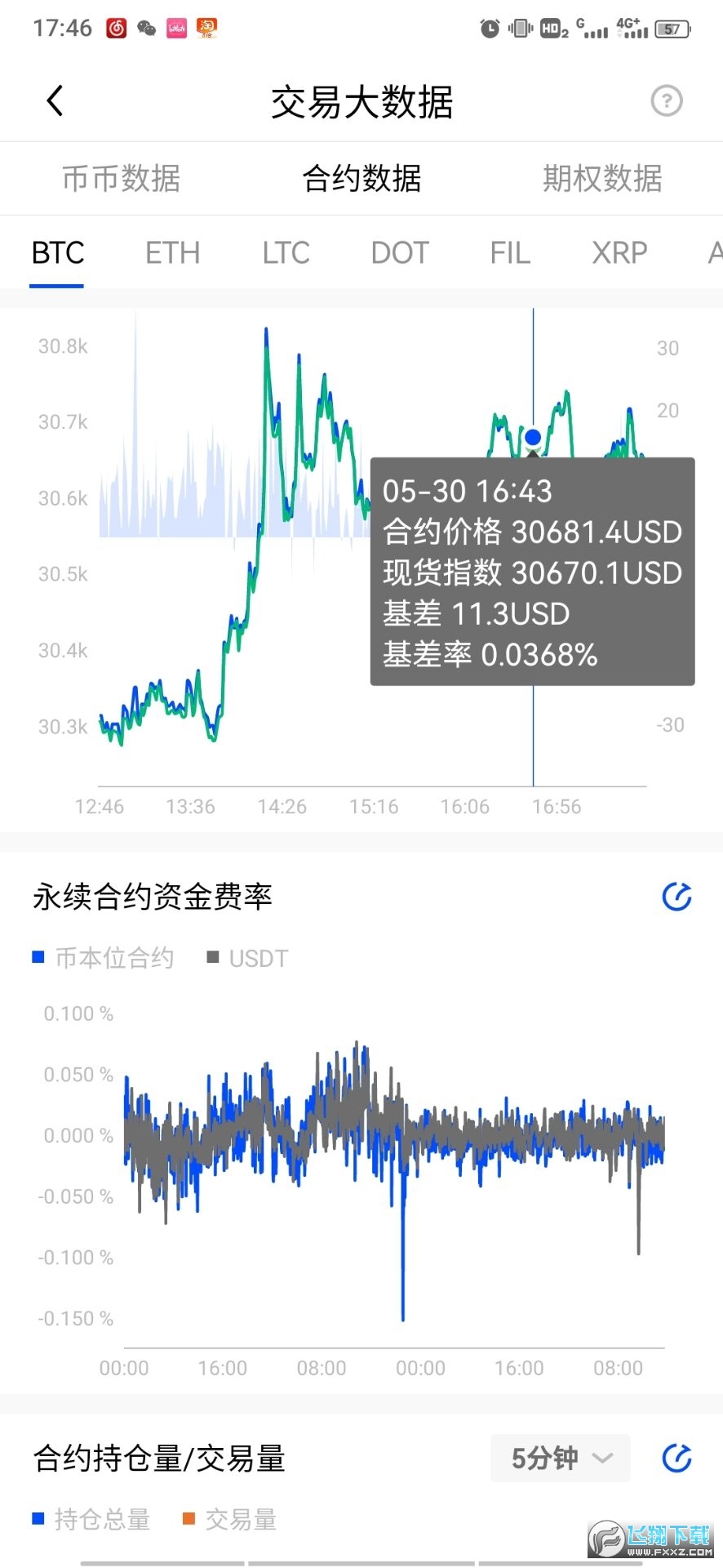 欧交所数字货币交易平台截图