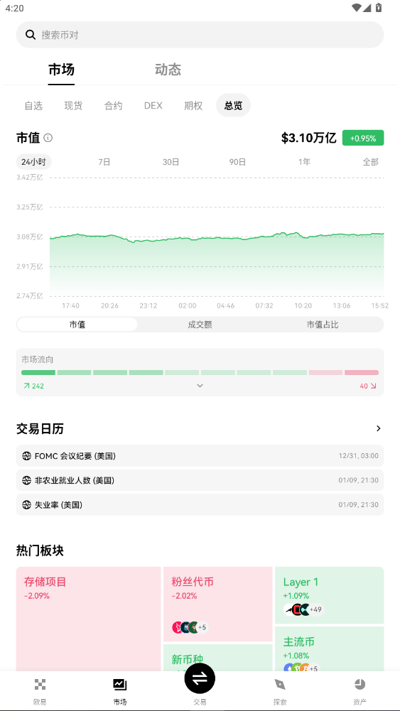 okc交易所官方最新版截图