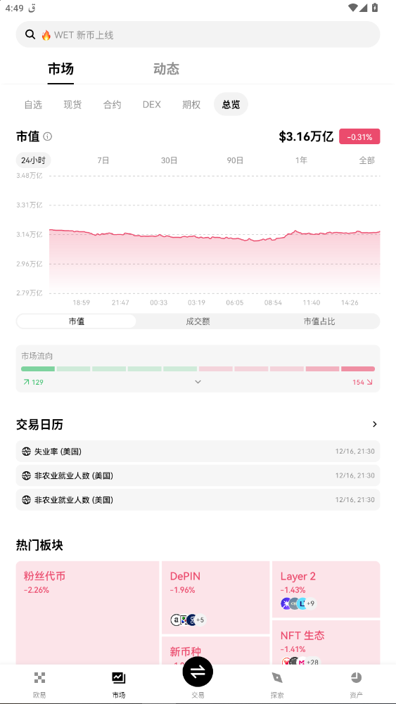 欧易okx.com/zh-hans-sg最新版截图